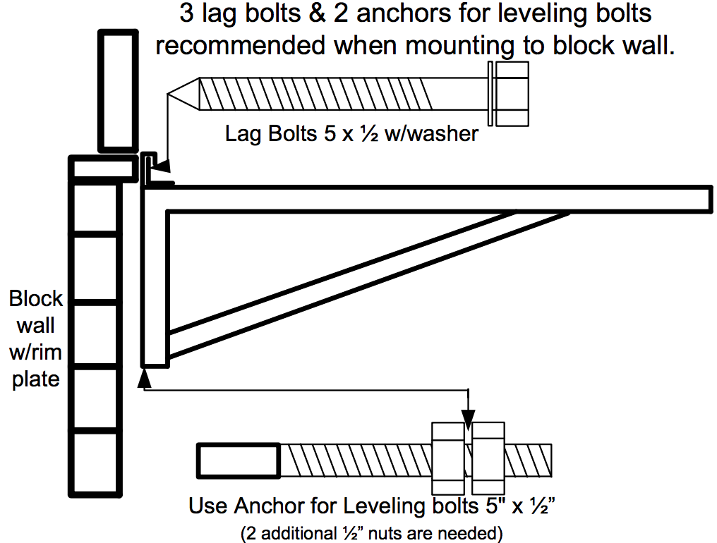 Universal A/C Wall Bracket ACWB40 Adjustable Air Conditioner Mount
